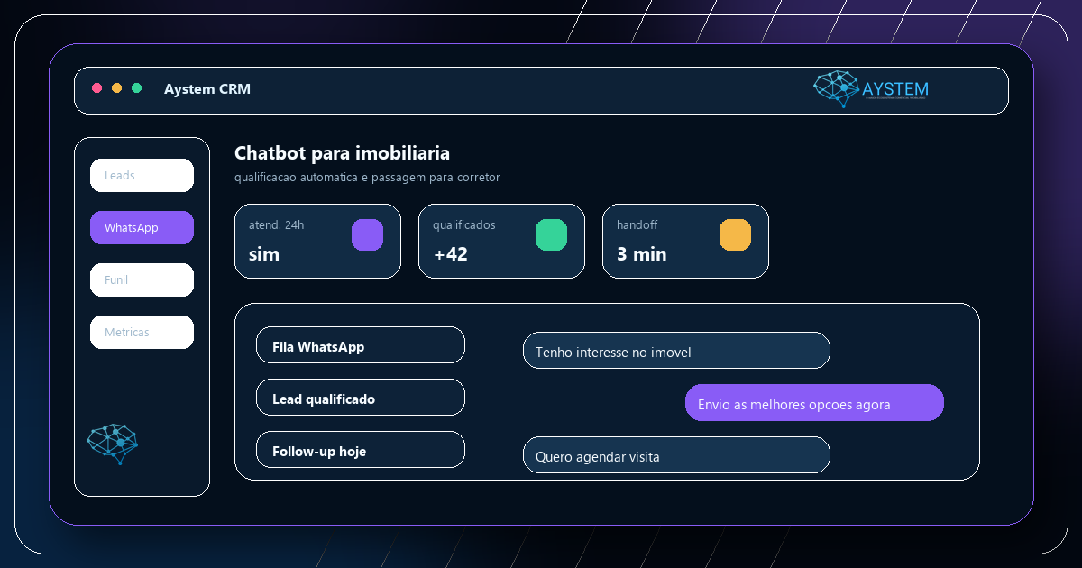 Tela ilustrativa de chatbot para imobiliária no Aystem