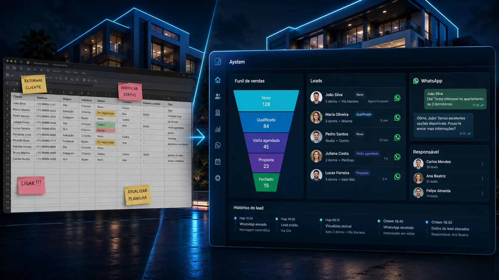 Comparativo visual entre planilha manual e CRM imobiliário Aystem com funil, leads, WhatsApp e histórico do lead.