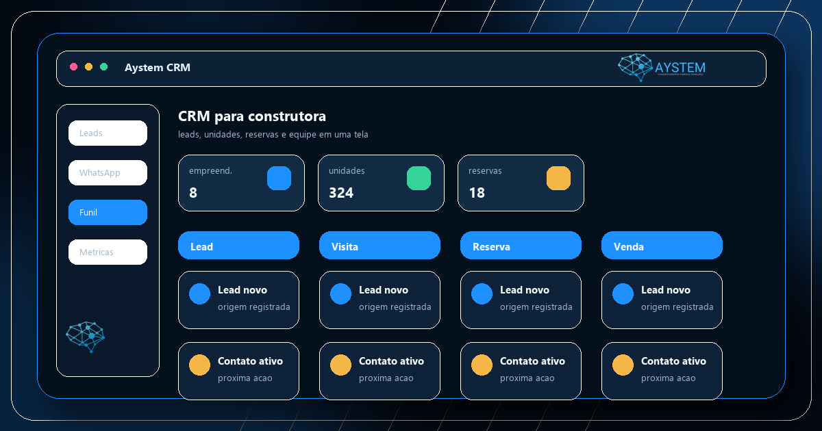 Tela ilustrativa de CRM para construtora no Aystem