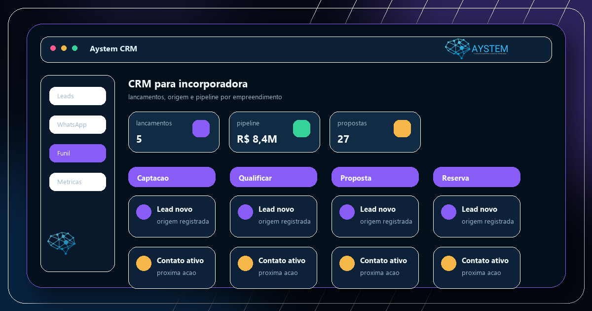 Tela ilustrativa de CRM para incorporadora no Aystem