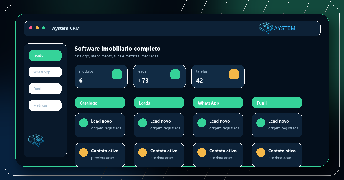 Tela ilustrativa de software imobiliário completo no Aystem