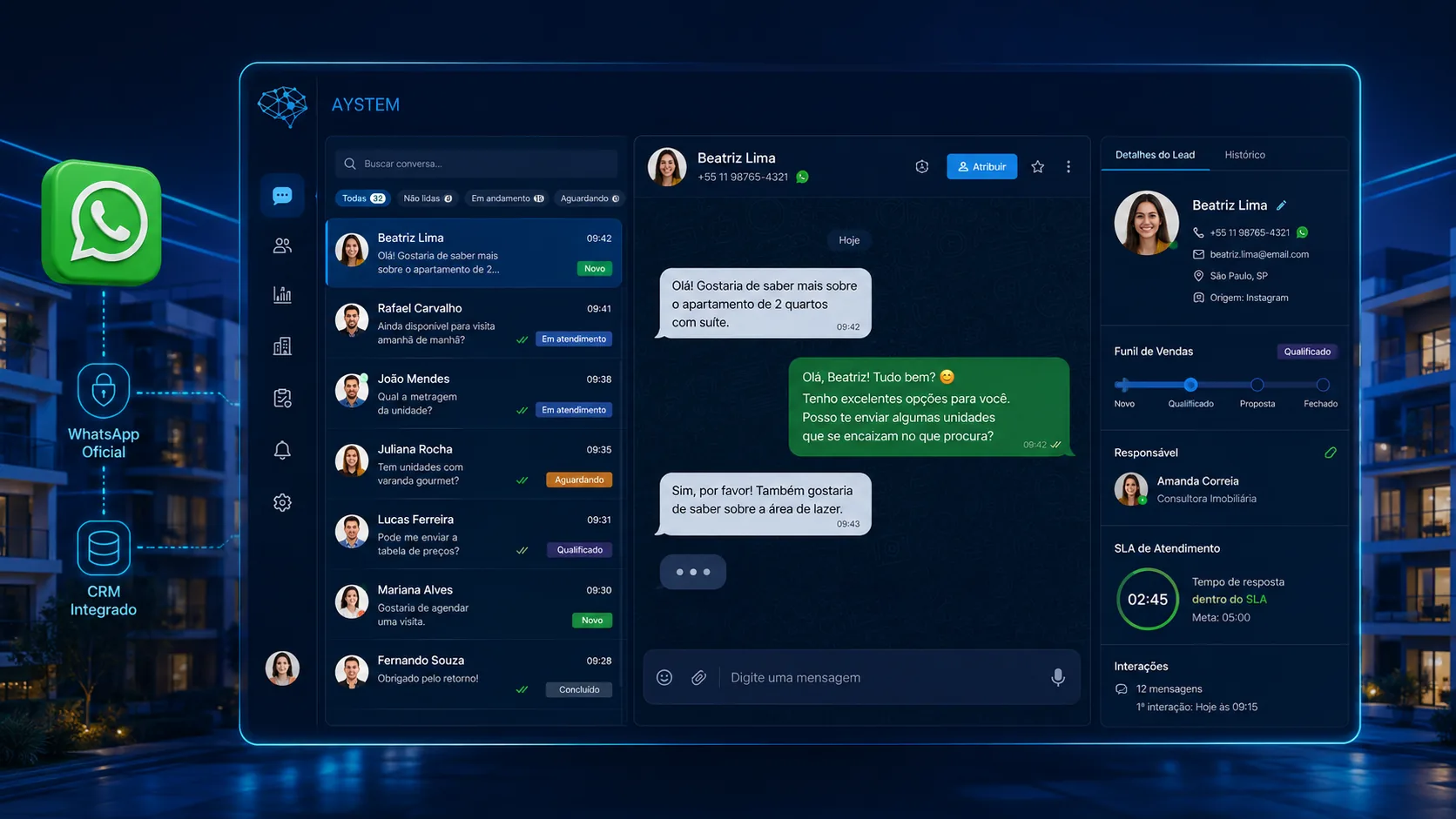 Central desktop de WhatsApp imobiliário no Aystem com conversas, detalhes do lead, responsável, funil de vendas e SLA de atendimento.