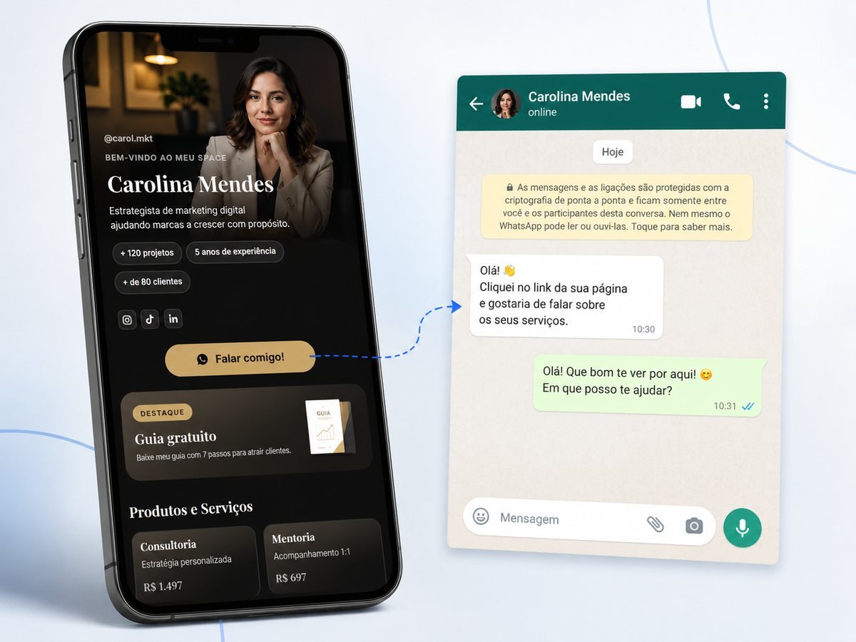 Página com botão Falar comigo destacado e, ao lado, a conversa de WhatsApp já aberta com a primeira mensagem do visitante